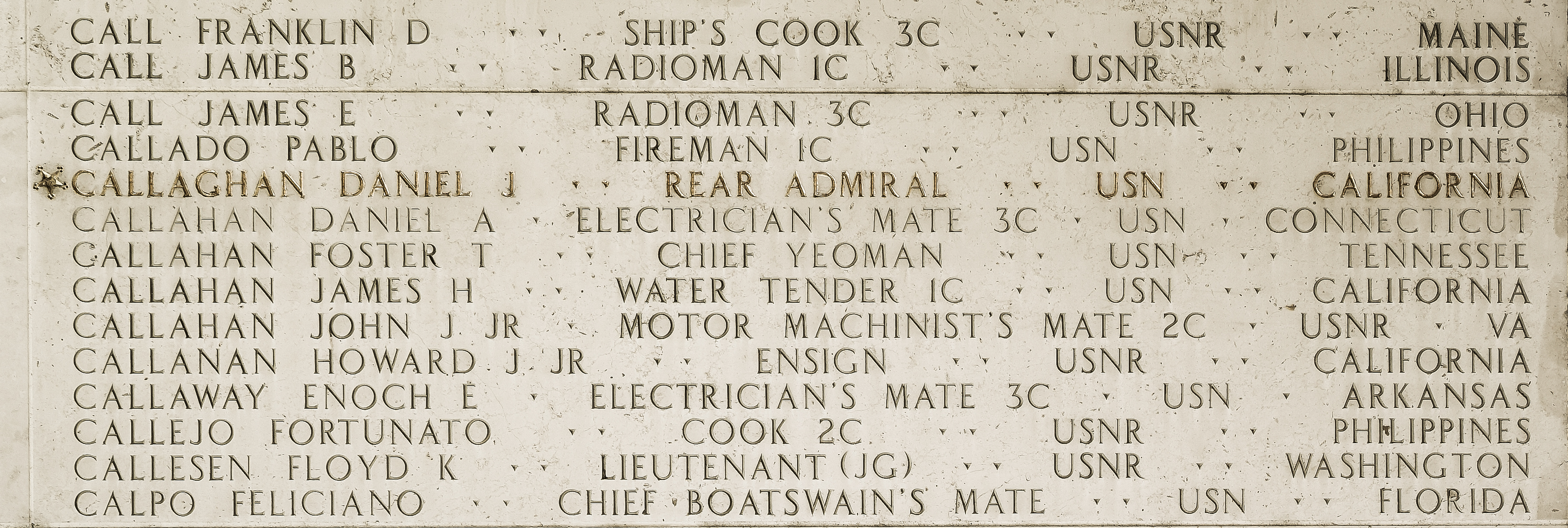 Franklin D. Call, Ship's Cook Third Class